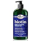 Biotin Pro Growth Shampoo