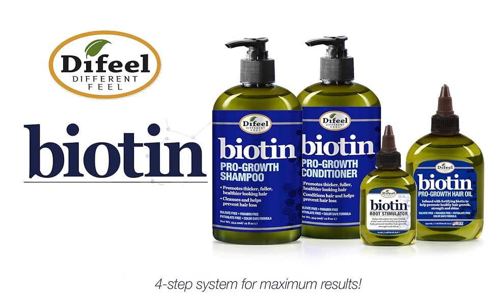 Difeel Biotin Products