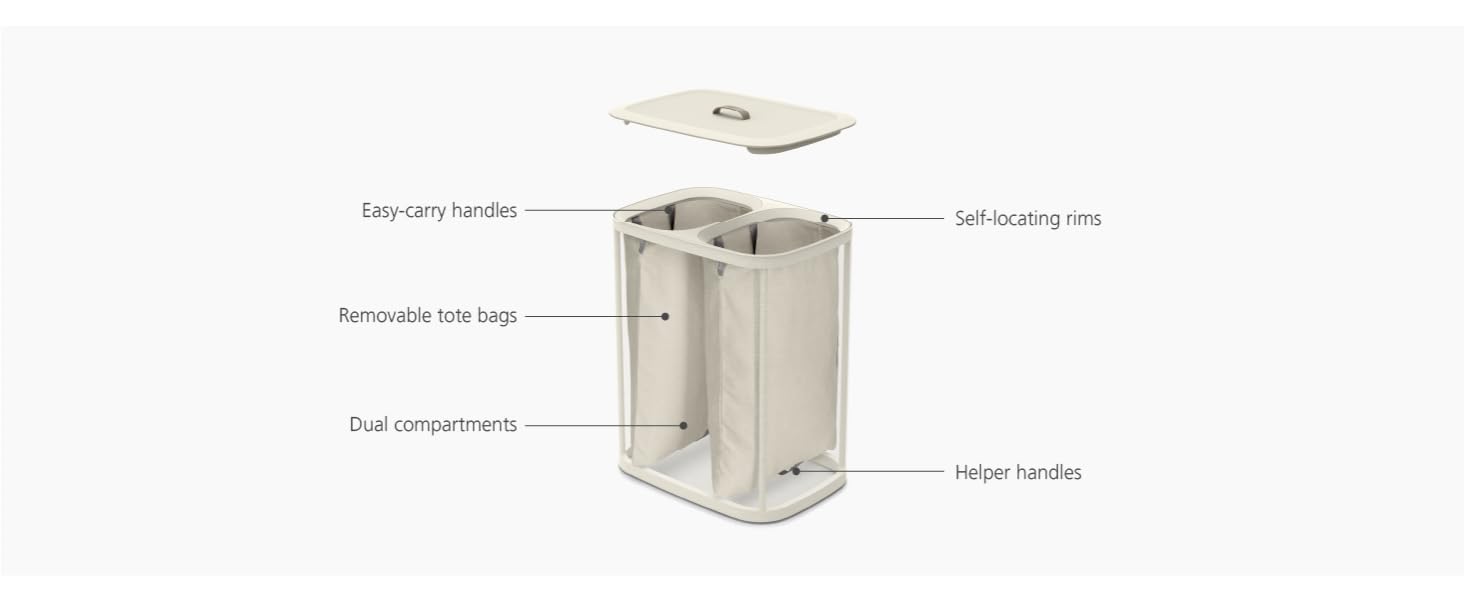 Joseph Joseph Amazon Tota 90L